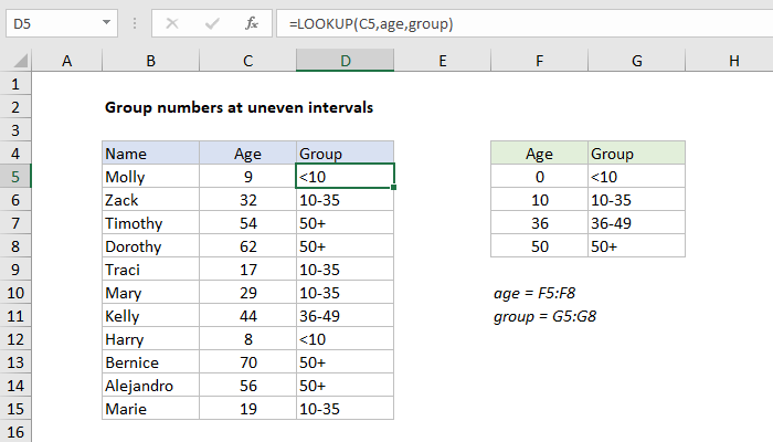 excel-formula-group-numbers-at-uneven-intervals-exceljet